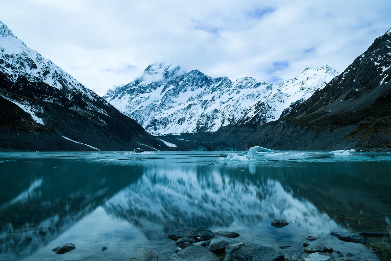 Snow mountains reflections over a glass lake